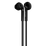 Fones de Ouvido P2 Stereo Super Bass VX Case Preto